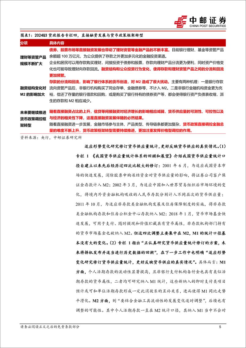 《Q3货政报告解读：存款“搬家”后会消失吗？-241110-中邮证券-16页》 - 第5页预览图