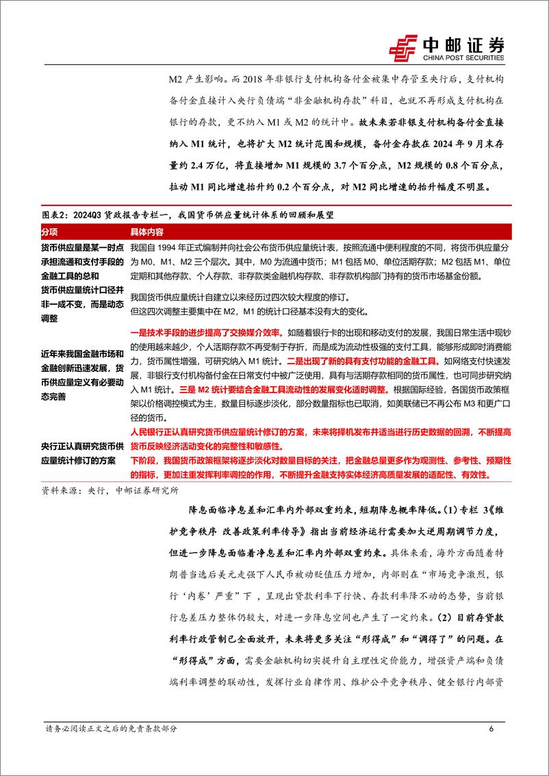 《Q3货政报告解读：存款“搬家”后会消失吗？-241110-中邮证券-16页》 - 第6页预览图