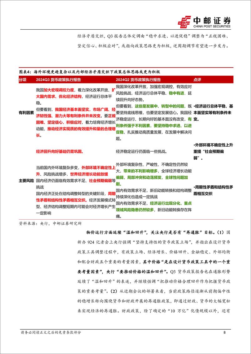 《Q3货政报告解读：存款“搬家”后会消失吗？-241110-中邮证券-16页》 - 第8页预览图