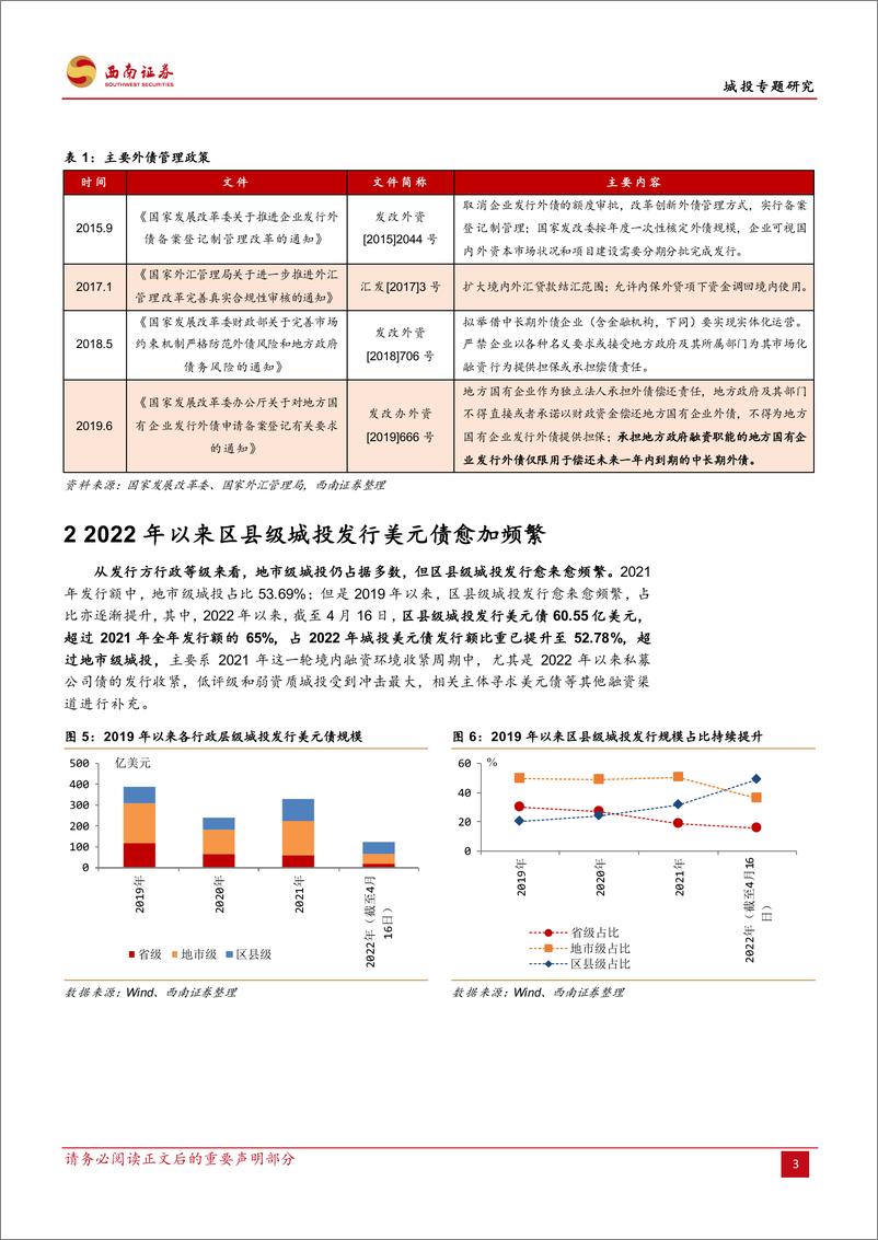 《城投专题研究：热度提升，2022年城投发行美元债有何新变化？-20220419-西南证券-18页》 - 第7页预览图