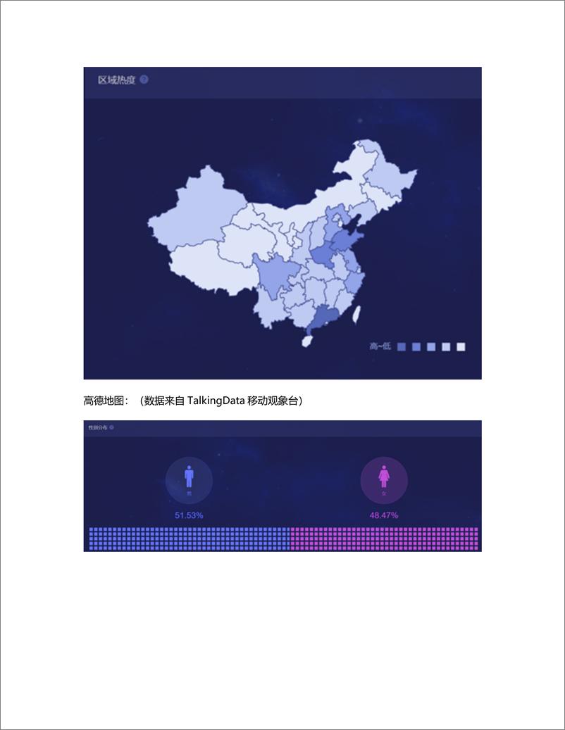 《竞品分析报告：百度地图VS高德地图》 - 第4页预览图