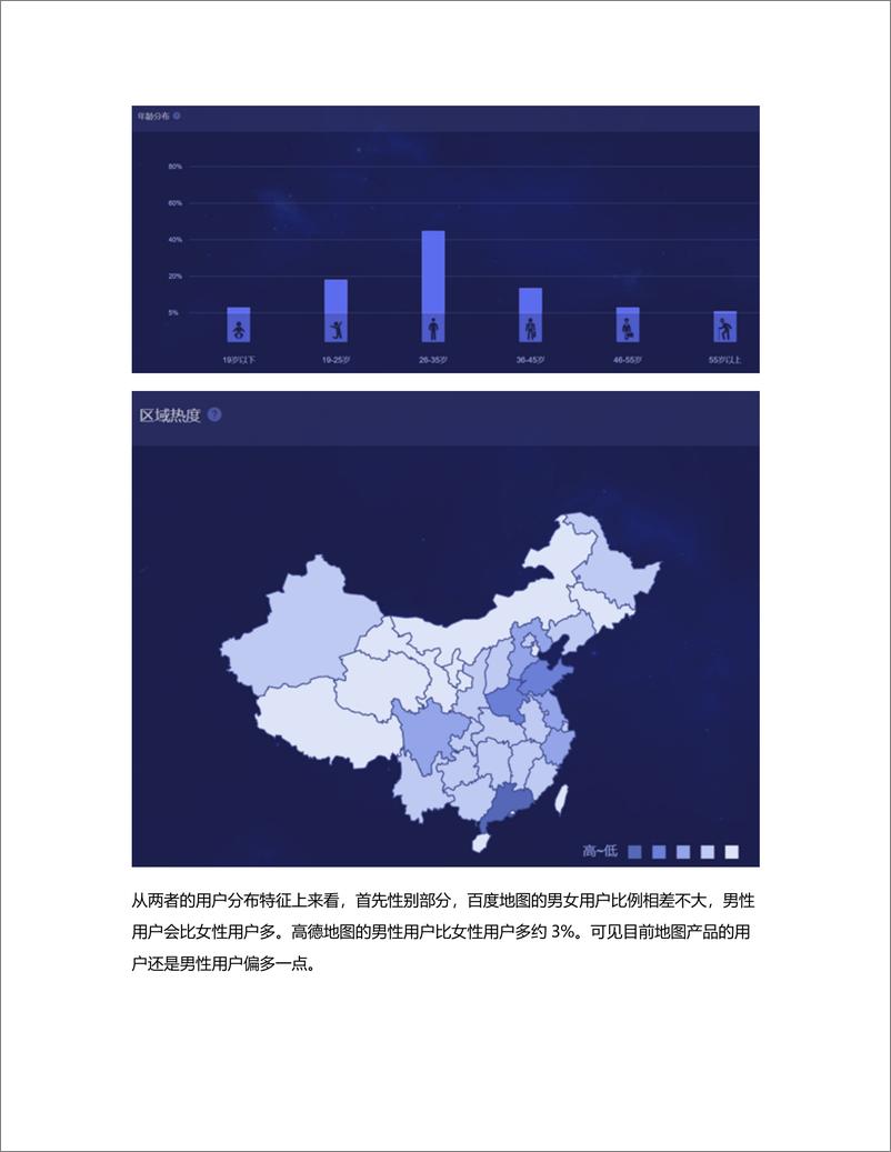 《竞品分析报告：百度地图VS高德地图》 - 第5页预览图