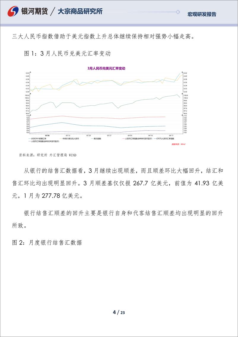 《专题报告：3月外汇市场供求与银行代客结售汇数据分析，数据不差，但风险意识继续提升，预期转弱-20220425-银河期货-23页》 - 第5页预览图