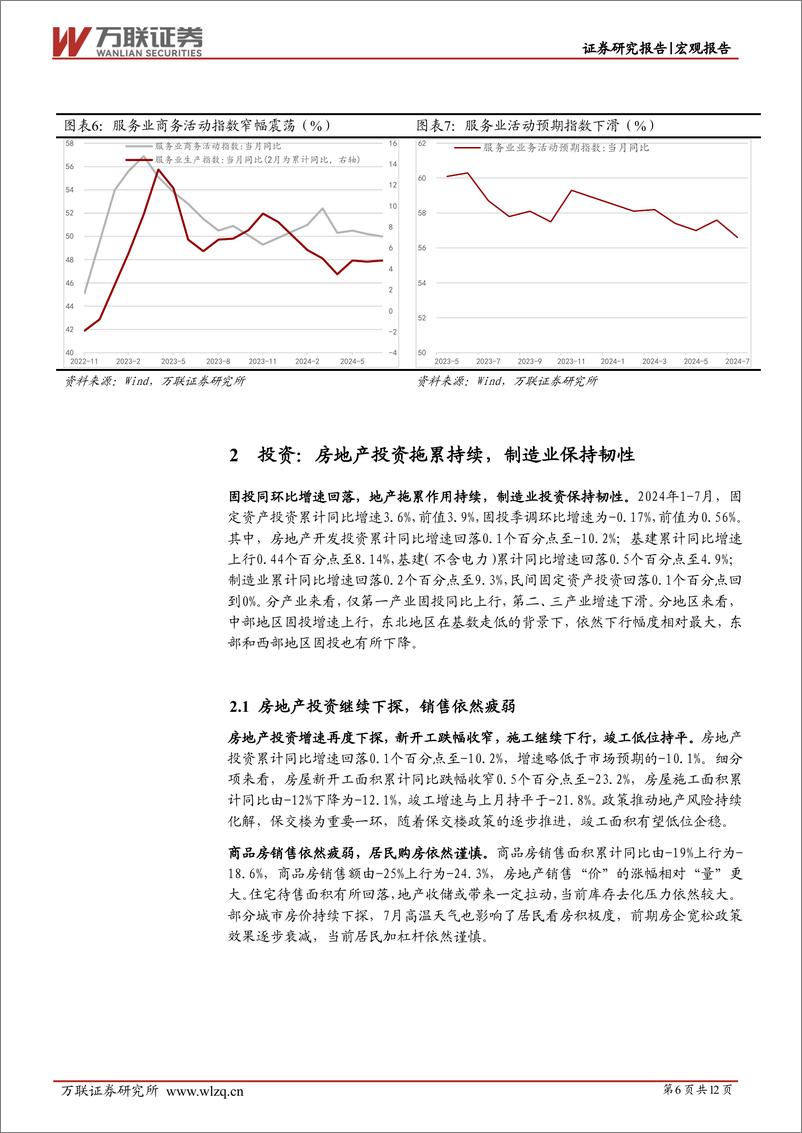 《7月经济数据点评：政策有待加码，关注需求端变化-240816-万联证券-12页》 - 第6页预览图