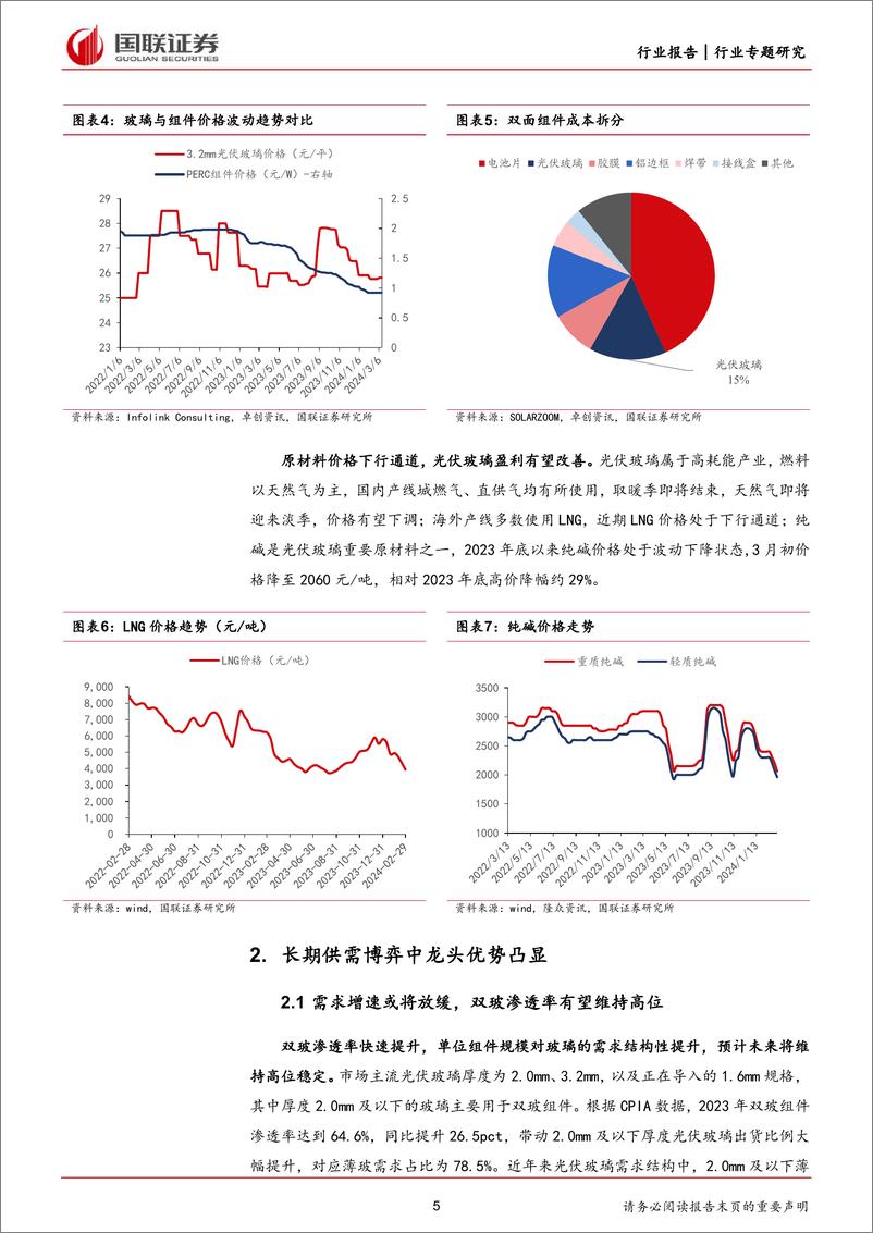 《电力设备行业专题研究：光伏玻璃景气度边际向好，有望迎来量利齐升-240317-国联证券-16页》 - 第5页预览图