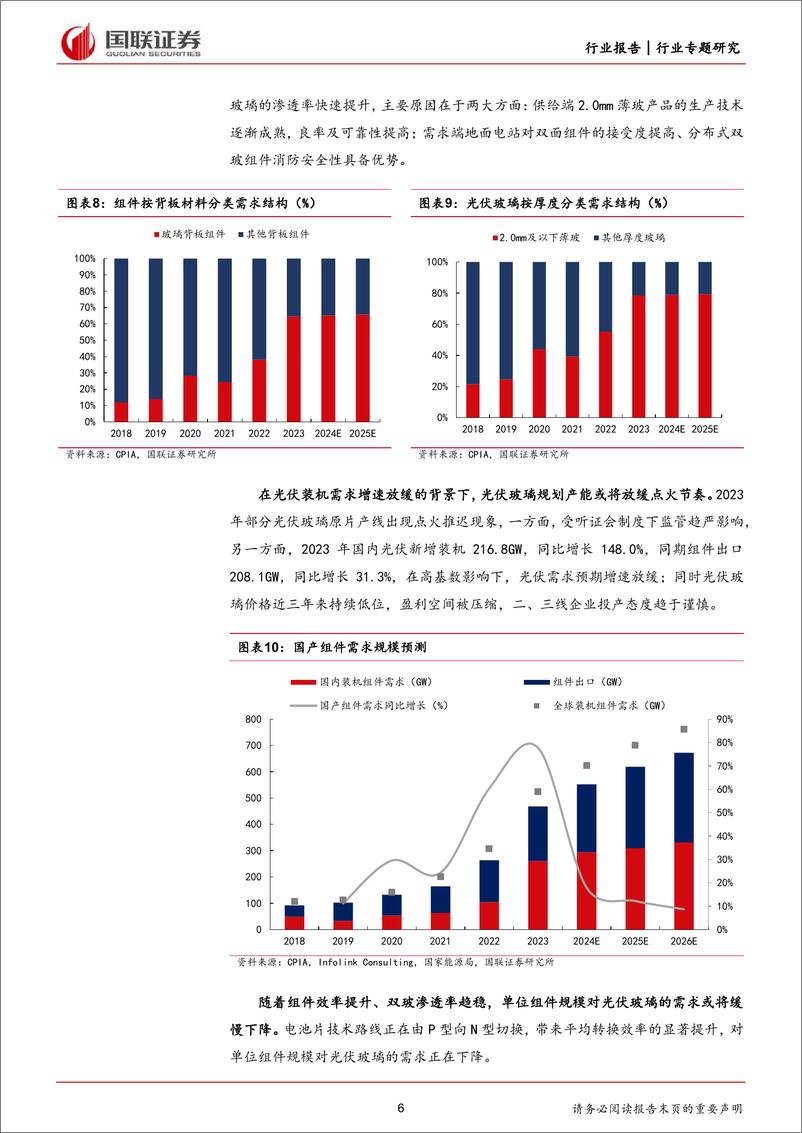 《电力设备行业专题研究：光伏玻璃景气度边际向好，有望迎来量利齐升-240317-国联证券-16页》 - 第6页预览图