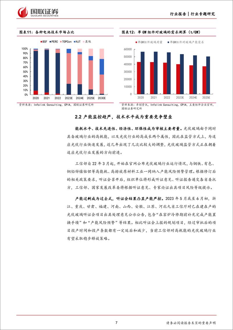 《电力设备行业专题研究：光伏玻璃景气度边际向好，有望迎来量利齐升-240317-国联证券-16页》 - 第7页预览图