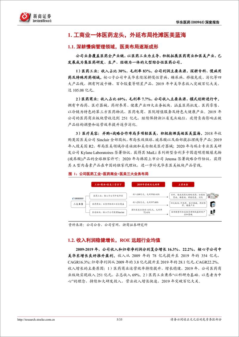 《工商一体医药龙头，抢滩高端医美蓝海》 - 第5页预览图