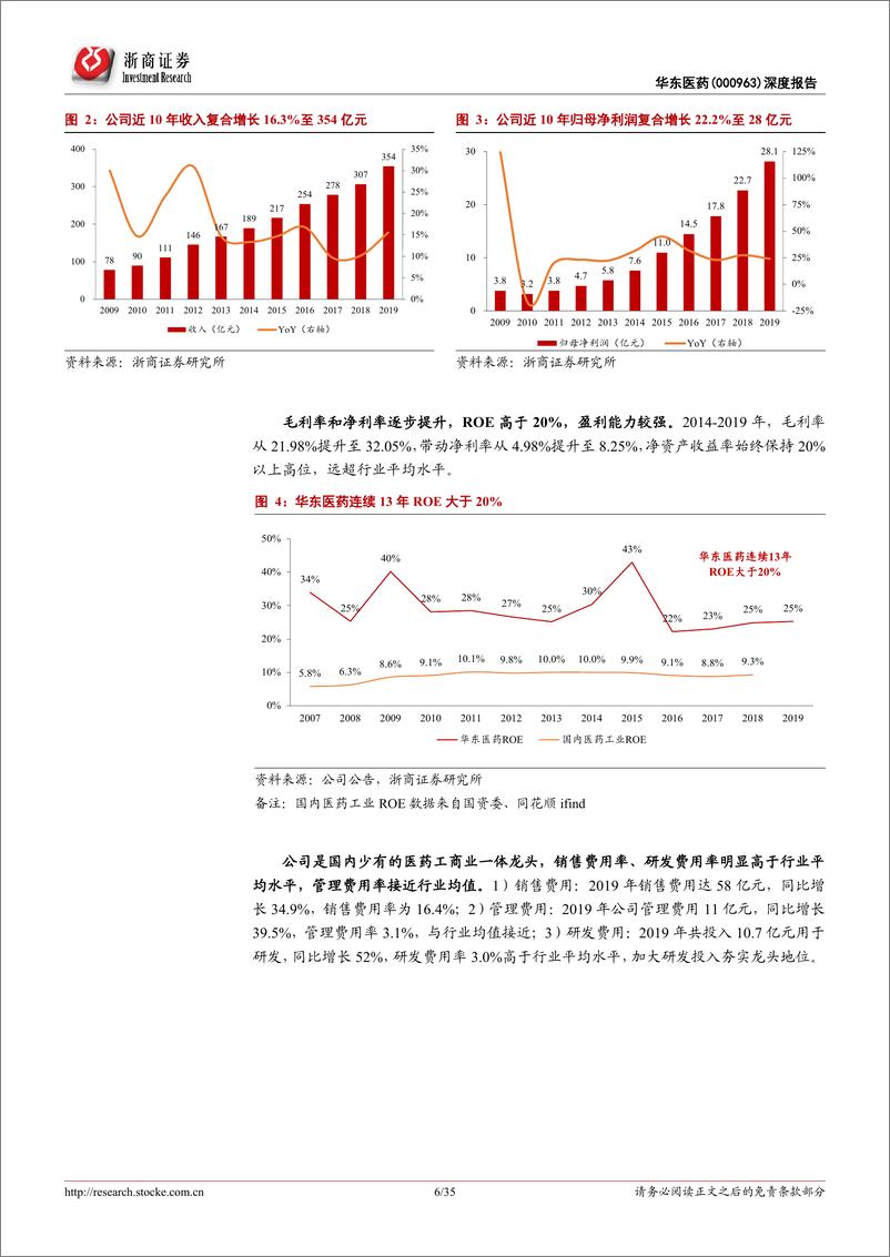 《工商一体医药龙头，抢滩高端医美蓝海》 - 第6页预览图