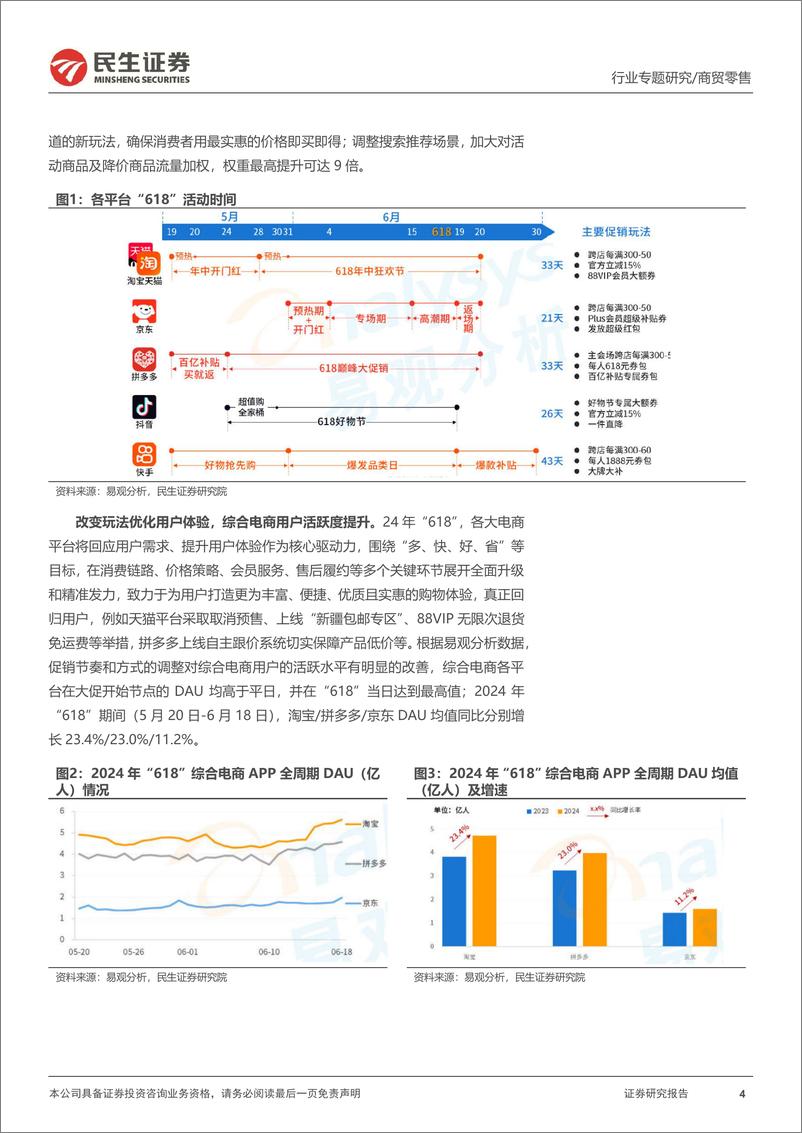 《美妆行业“618”专题报告：天猫渠道超预期，行业分化加剧，国货美妆龙头持续高增-240630-民生证券-22页》 - 第4页预览图