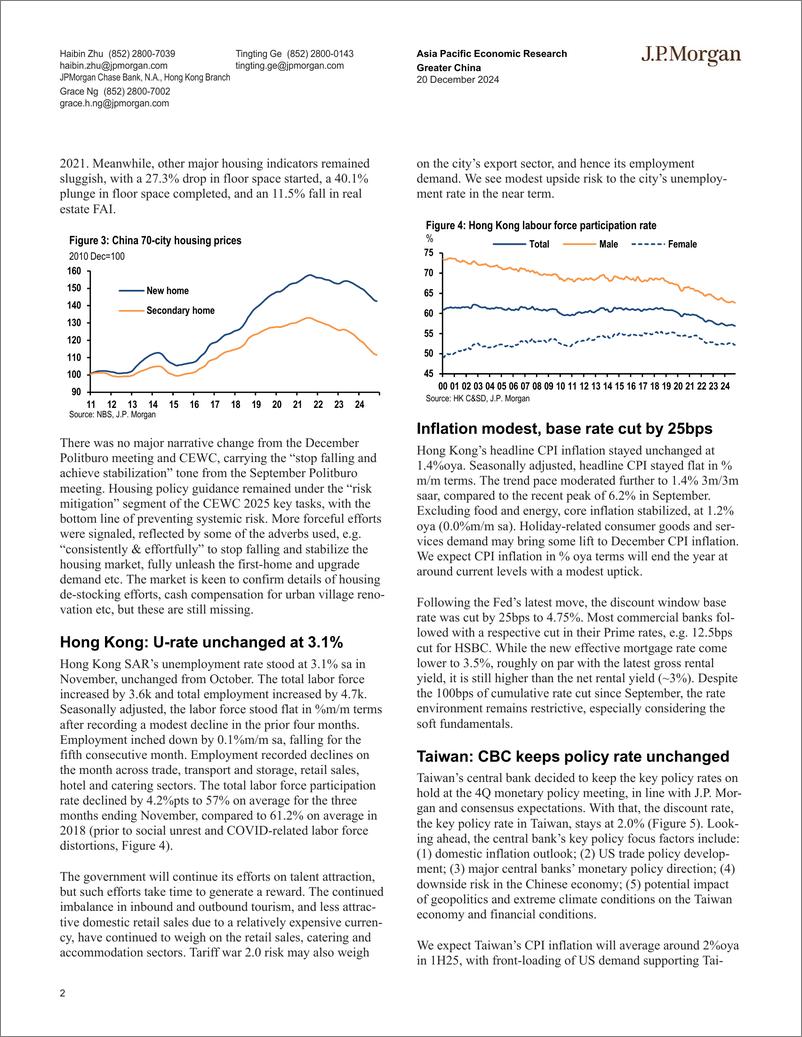 《JPMorgan Econ  FI-Greater China-112315060》 - 第2页预览图