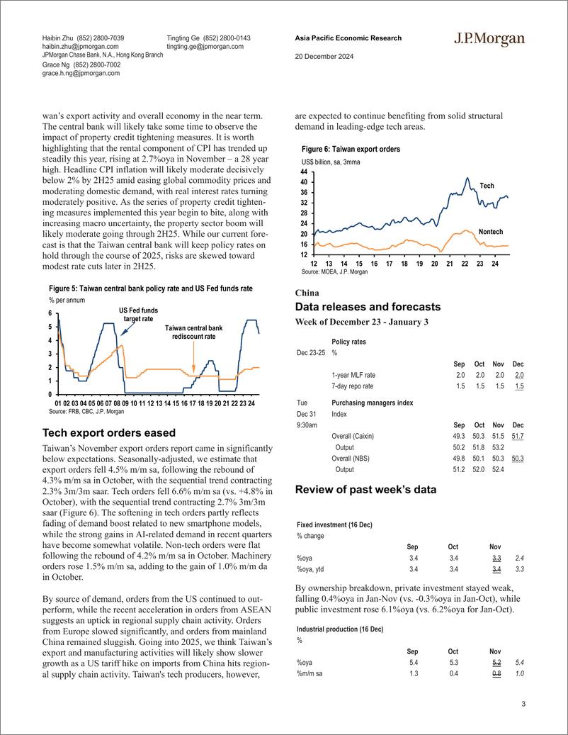 《JPMorgan Econ  FI-Greater China-112315060》 - 第3页预览图