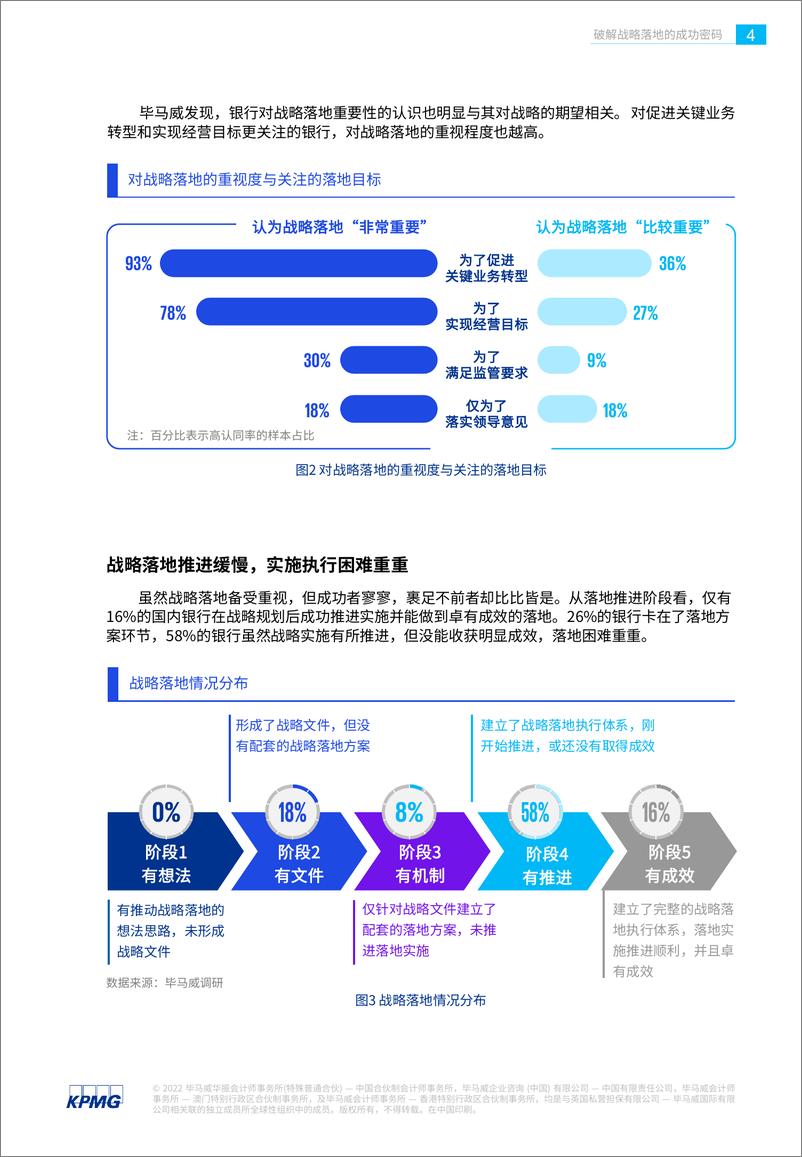 《毕马威-银行业战略实施的现状、问题和解决方案：破解战略落地的成功密码-2022.08-38页》 - 第5页预览图