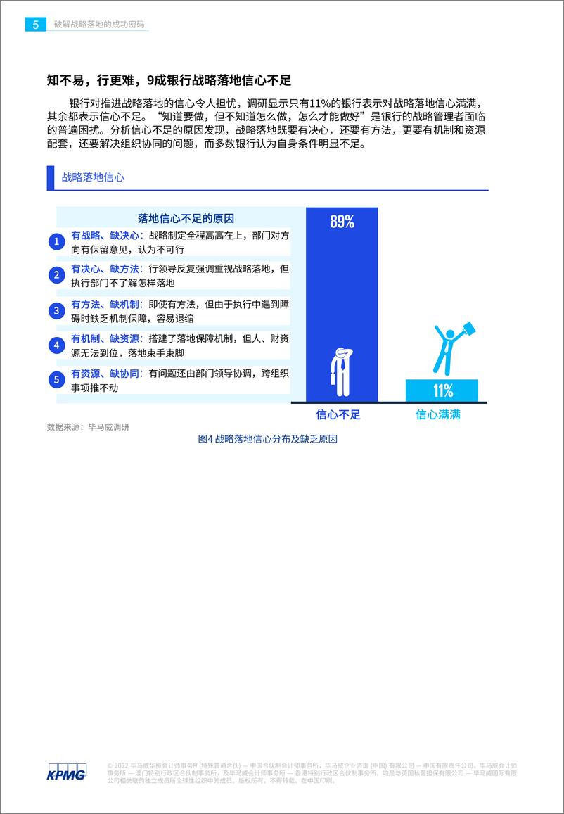 《毕马威-银行业战略实施的现状、问题和解决方案：破解战略落地的成功密码-2022.08-38页》 - 第6页预览图