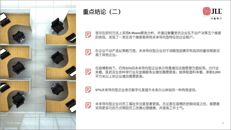 《仲量联行+疫情影响下在华跨国企业不动产策略调研-40页》 - 第7页预览图