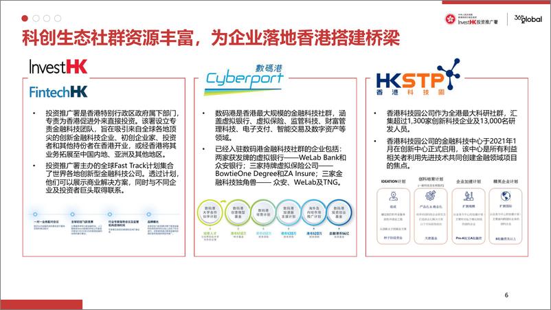 《香港金融科技创业生态洞察-2023.10-26页》 - 第7页预览图