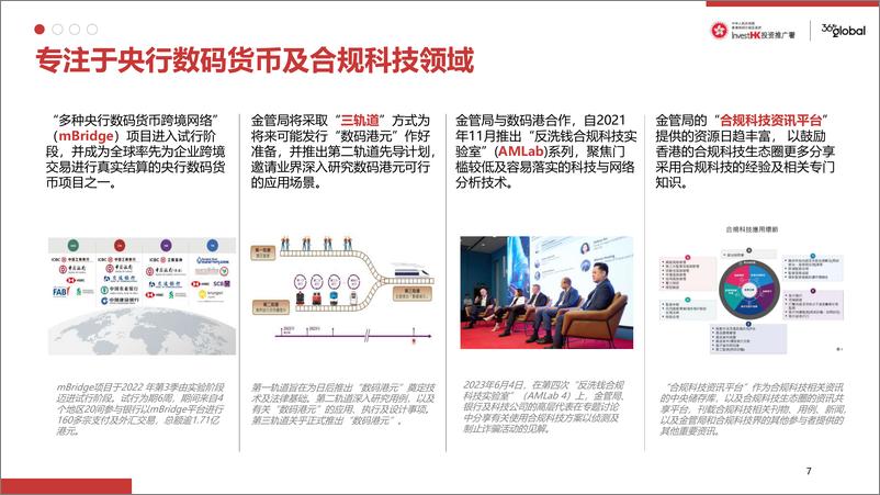 《香港金融科技创业生态洞察-2023.10-26页》 - 第8页预览图