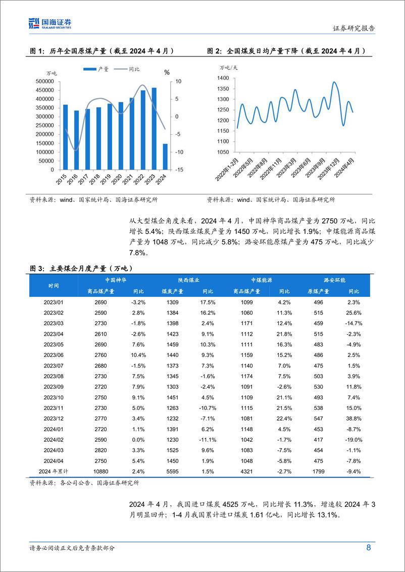 《煤炭开采行业动态研究：煤炭供应继续收缩，火电增速提升，供需依然紧平衡-240519-国海证券-19页》 - 第8页预览图