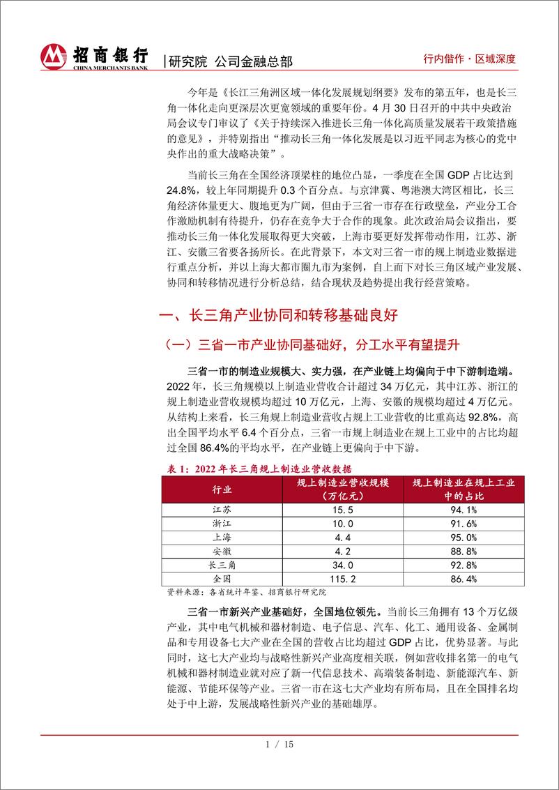 《长三角系列研究(一)：产业协同与转移-240513-招商银行-19页》 - 第4页预览图