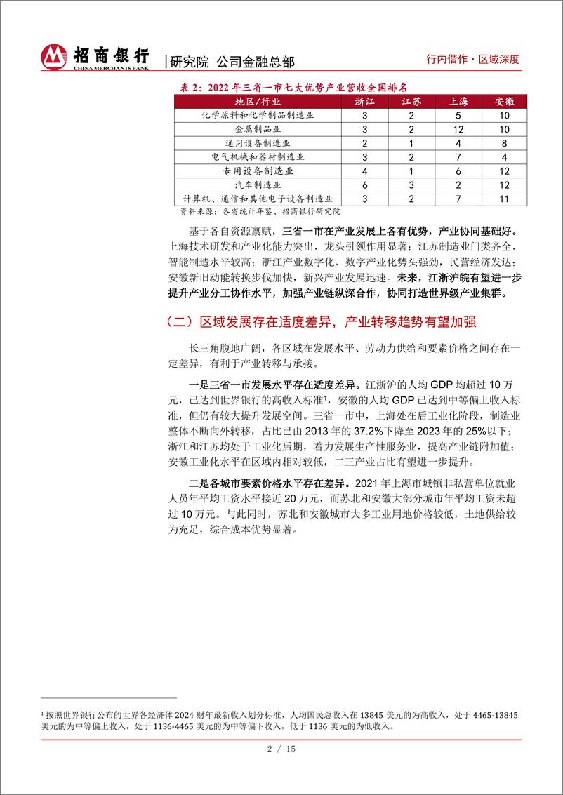 《长三角系列研究(一)：产业协同与转移-240513-招商银行-19页》 - 第5页预览图