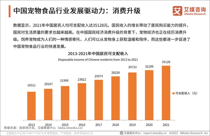 《2022年中国宠物食品市场报告》 - 第4页预览图