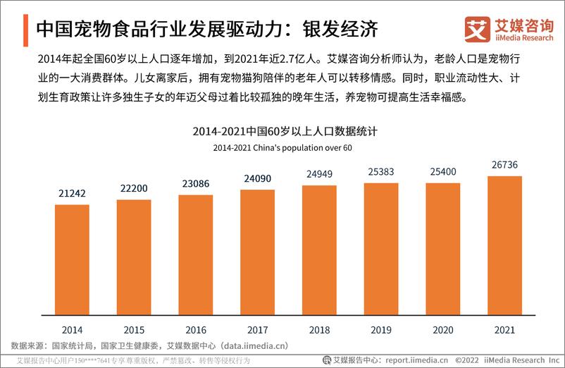 《2022年中国宠物食品市场报告》 - 第6页预览图