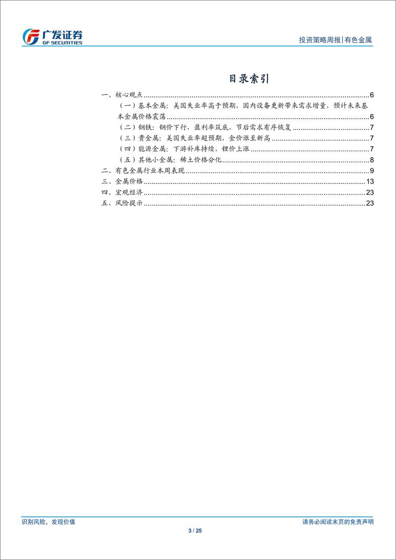 《金属及金属新材料行业：金价仍将上行，关注铜铝钼-240310-广发证券-25页》 - 第3页预览图