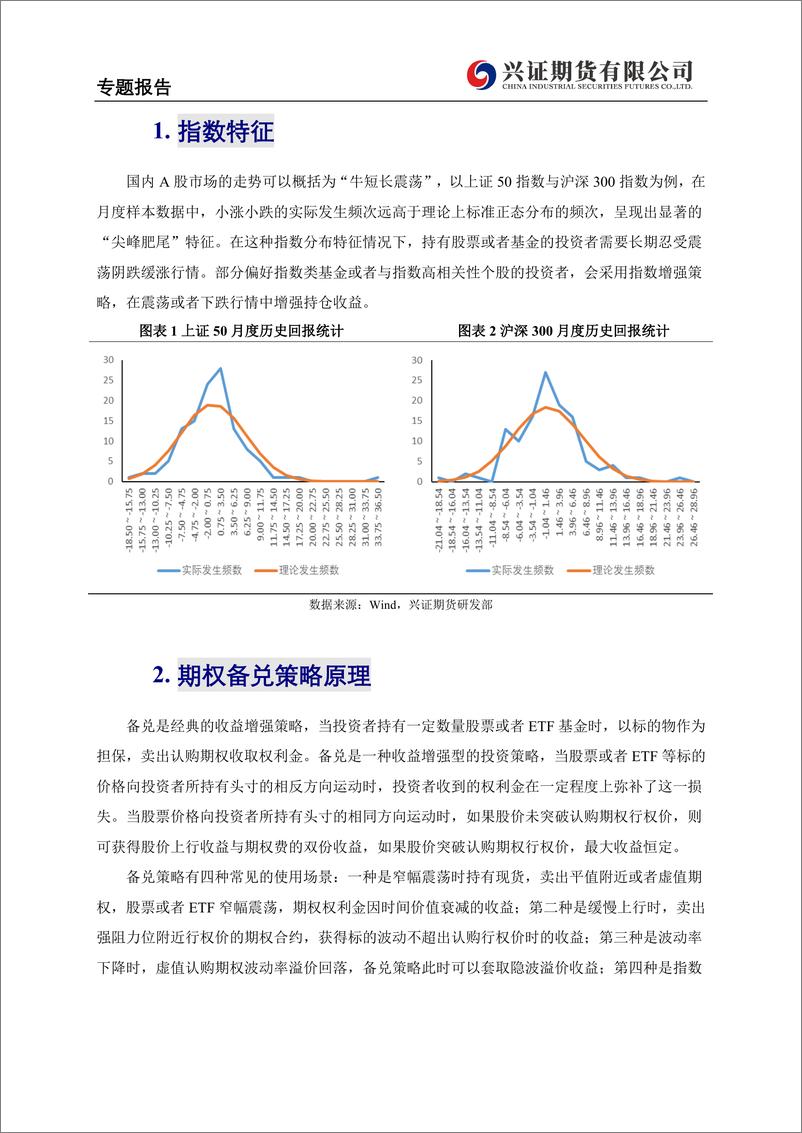 《金融期权专题报告：期权备兑策略优化方案-20230217-兴证期货-16页》 - 第5页预览图