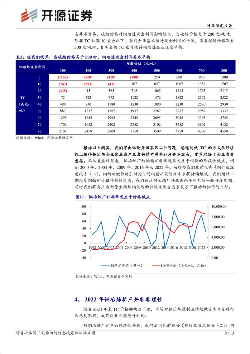 《有色金属行业深度报告_铜冶炼与供需再平衡-开源证券-1》 - 第8页预览图