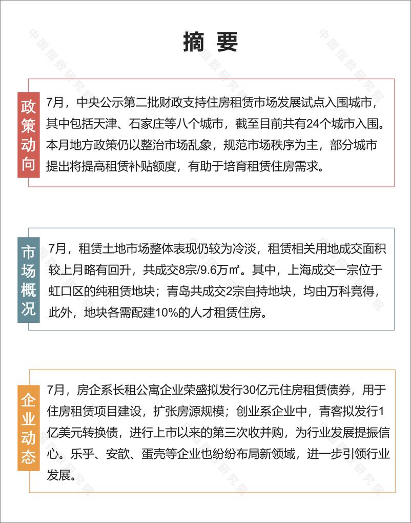 《中指-长租公寓市场月度报告（2020年7月）-2020.8-22页》 - 第2页预览图