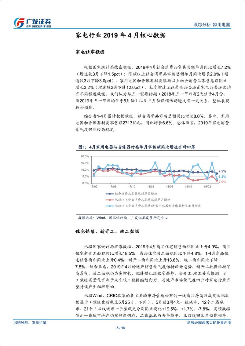 《家用电器行业4月行业数据点评：节日错期增速回落，空调内销继续超预期-持有-20190528-广发证券-14页》 - 第6页预览图