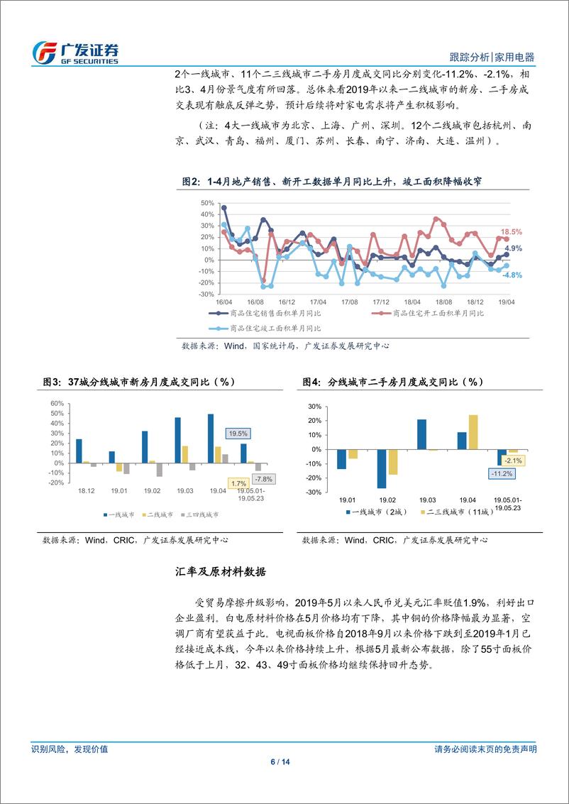 《家用电器行业4月行业数据点评：节日错期增速回落，空调内销继续超预期-持有-20190528-广发证券-14页》 - 第7页预览图