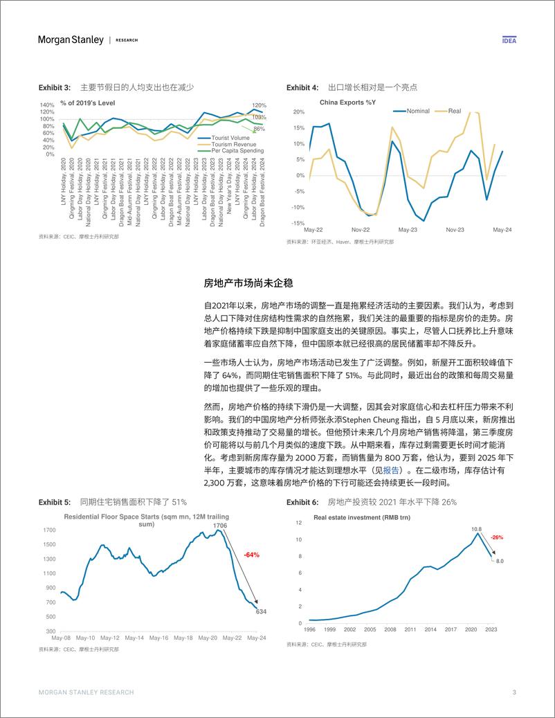 《Morgan Stanley Fixed-Asia Economics The Viewpoint 亚洲经济研究 观点：中国——如果政策路径不变会怎样？》 - 第3页预览图