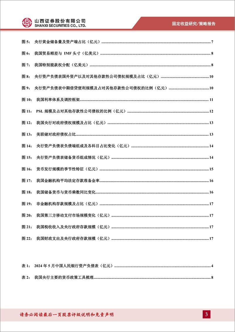 《货币流动性系列报告五：解构央行资产负债表-240705-山西证券-19页》 - 第3页预览图