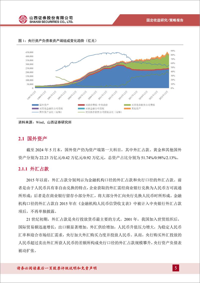 《货币流动性系列报告五：解构央行资产负债表-240705-山西证券-19页》 - 第5页预览图