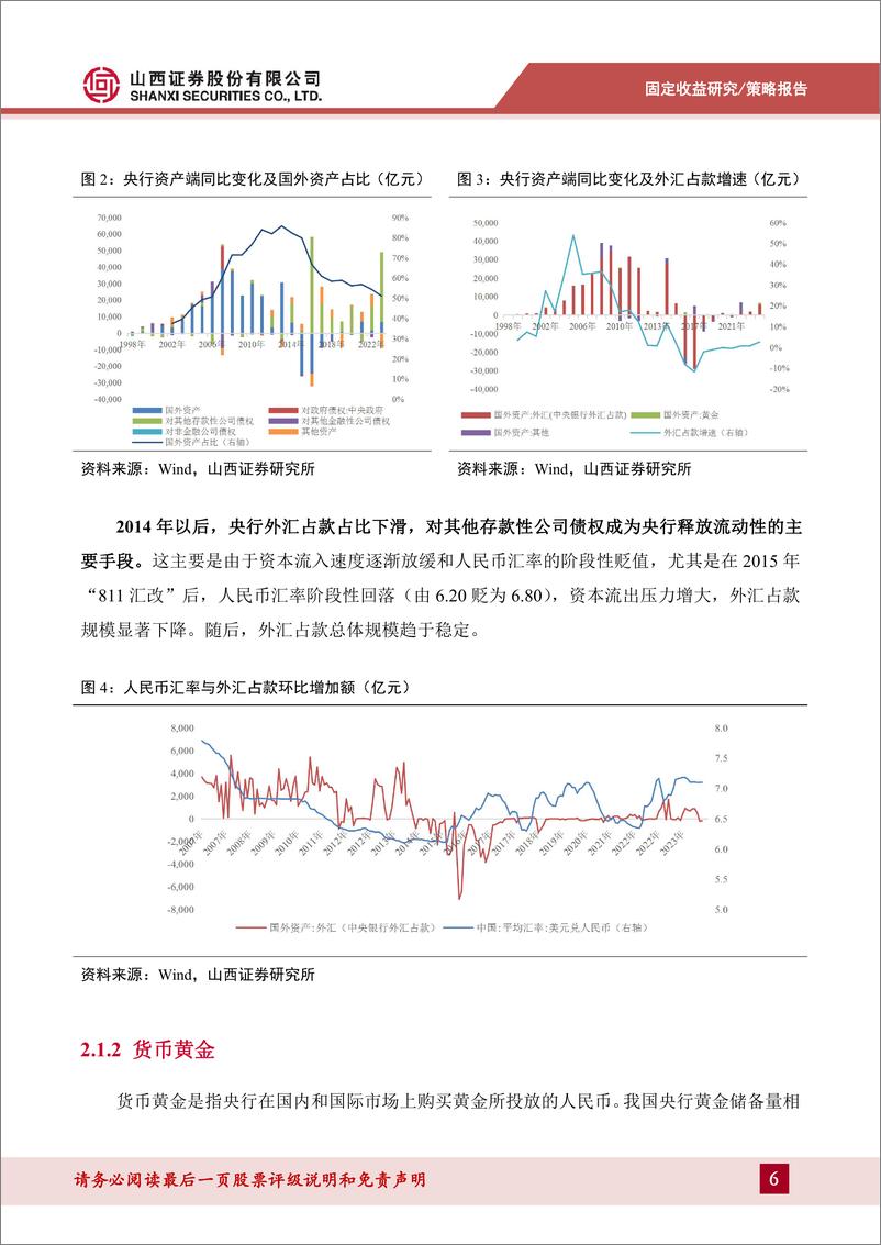 《货币流动性系列报告五：解构央行资产负债表-240705-山西证券-19页》 - 第6页预览图