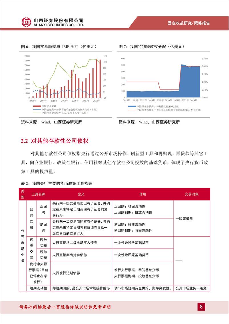 《货币流动性系列报告五：解构央行资产负债表-240705-山西证券-19页》 - 第8页预览图