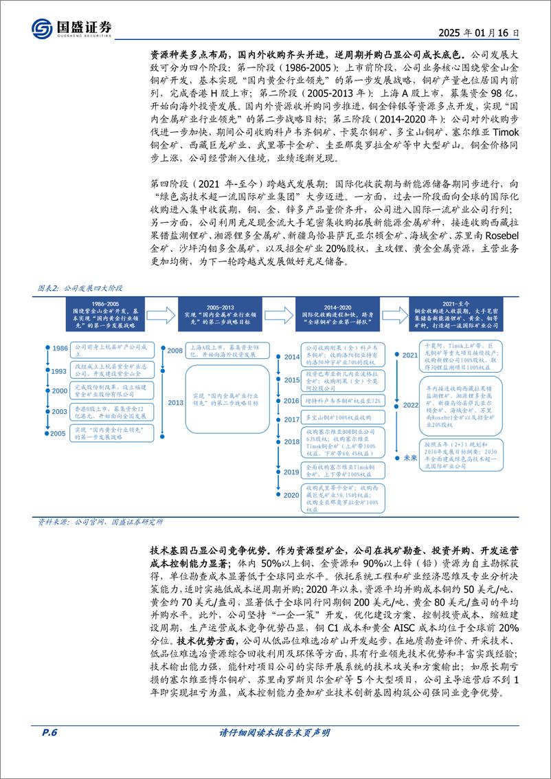 《紫金矿业(601899)具备阿尔法的有色核心资产，稳步迈向世界一流-250116-国盛证券-39页》 - 第6页预览图