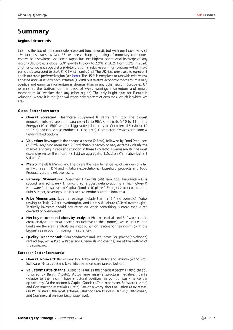 《UBS Equities-Global Equity Strategy _Quantitative Framework Update_ Garth...-111895610》 - 第2页预览图