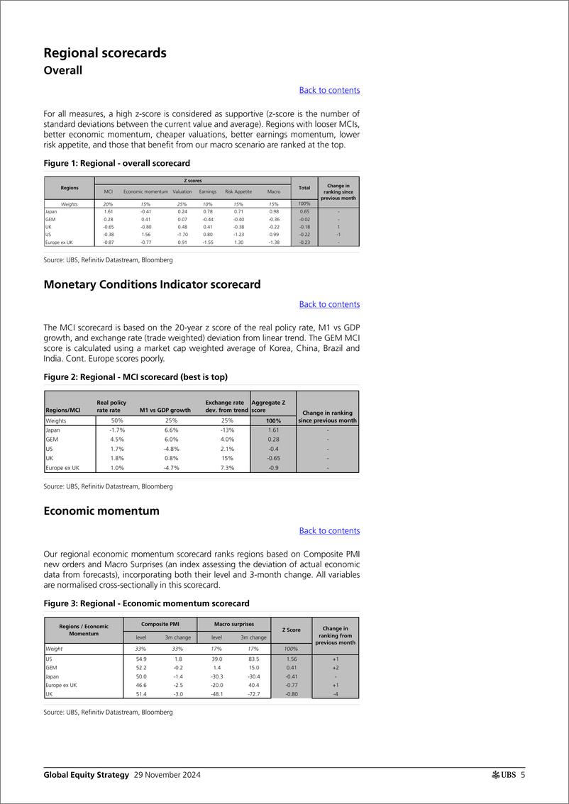 《UBS Equities-Global Equity Strategy _Quantitative Framework Update_ Garth...-111895610》 - 第5页预览图