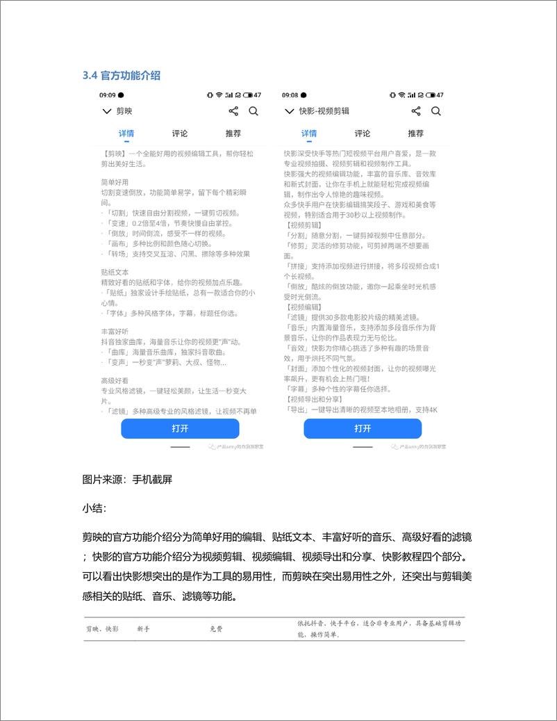 《创作工具类APP快影和剪映竞品分析》 - 第4页预览图