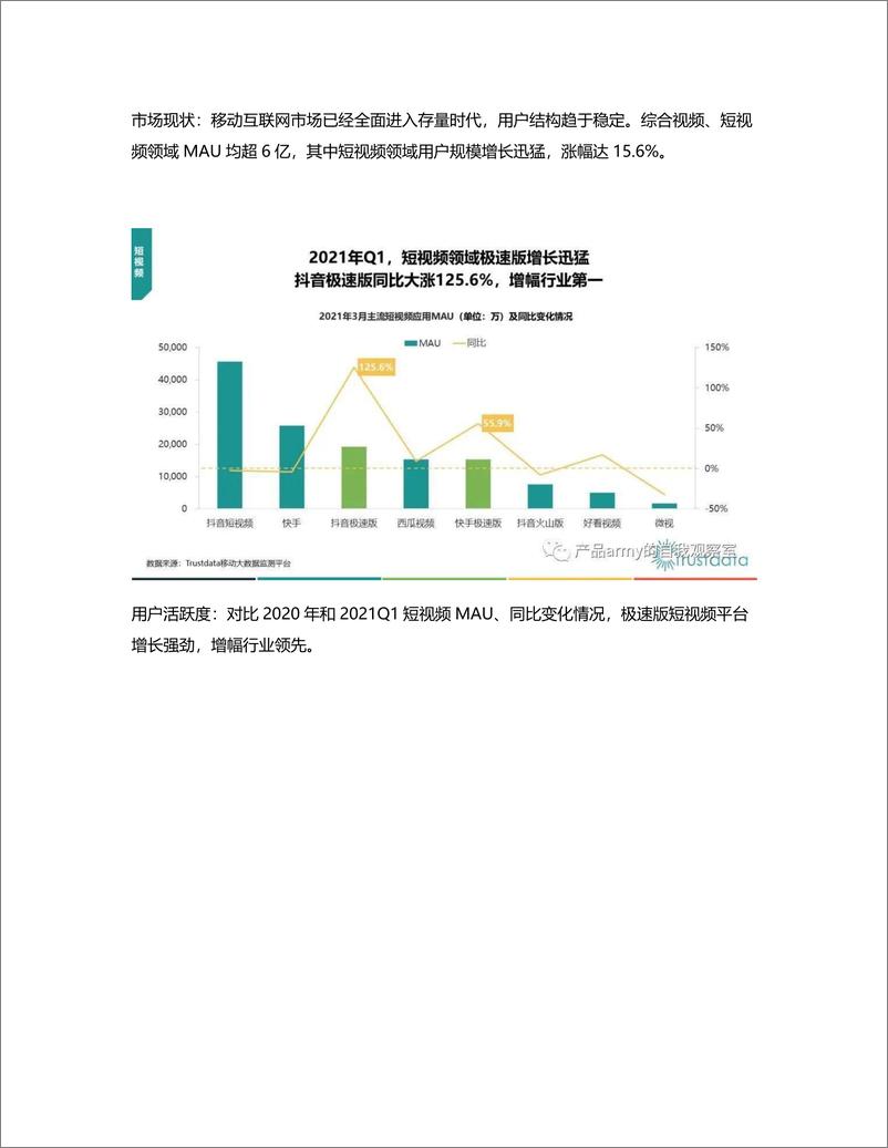 《创作工具类APP快影和剪映竞品分析》 - 第7页预览图