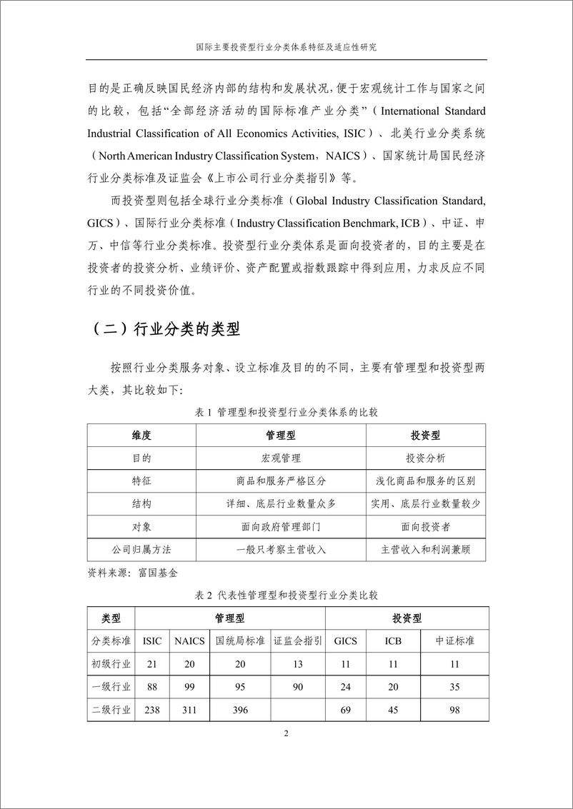 《中证指数-2022年度联合研究课题系列报告-国际主要投资型行业分类体系特征及适应性研究-48页》 - 第6页预览图