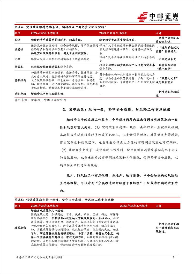 《2024年政府工作报告解读：曲线平坦化符合政策诉求-20240305-中邮证券-13页》 - 第8页预览图