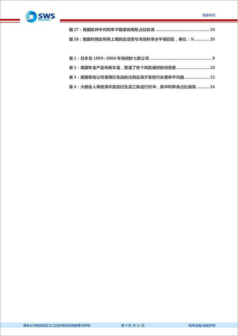 《海外资管系列报告之一：长期利率中枢下行，海外类固收投资机构如何应对(保险篇)-240523-申万宏源-21页》 - 第4页预览图