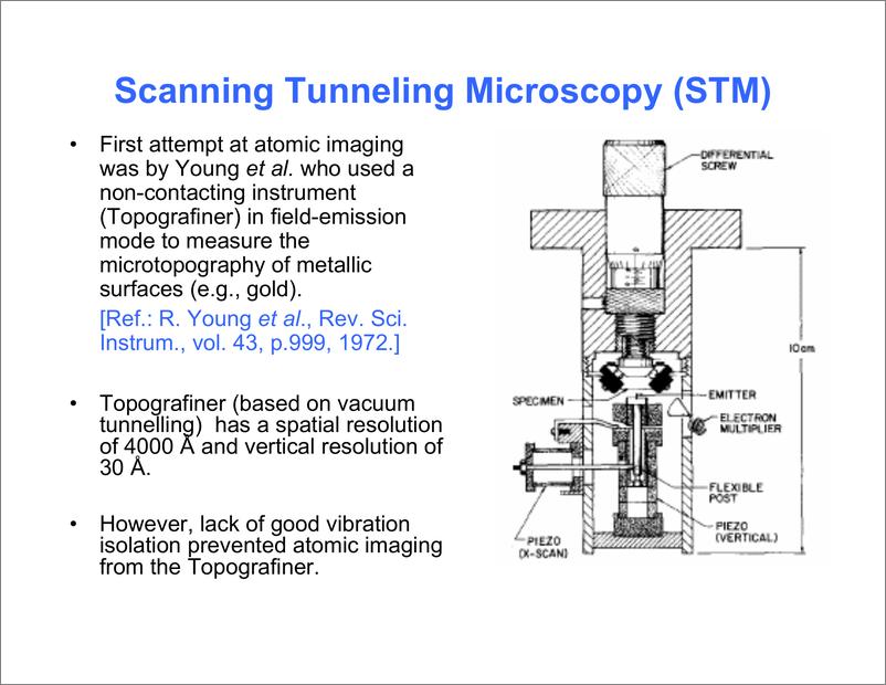 《STM & AFM - Scanning Probe》 - 第4页预览图