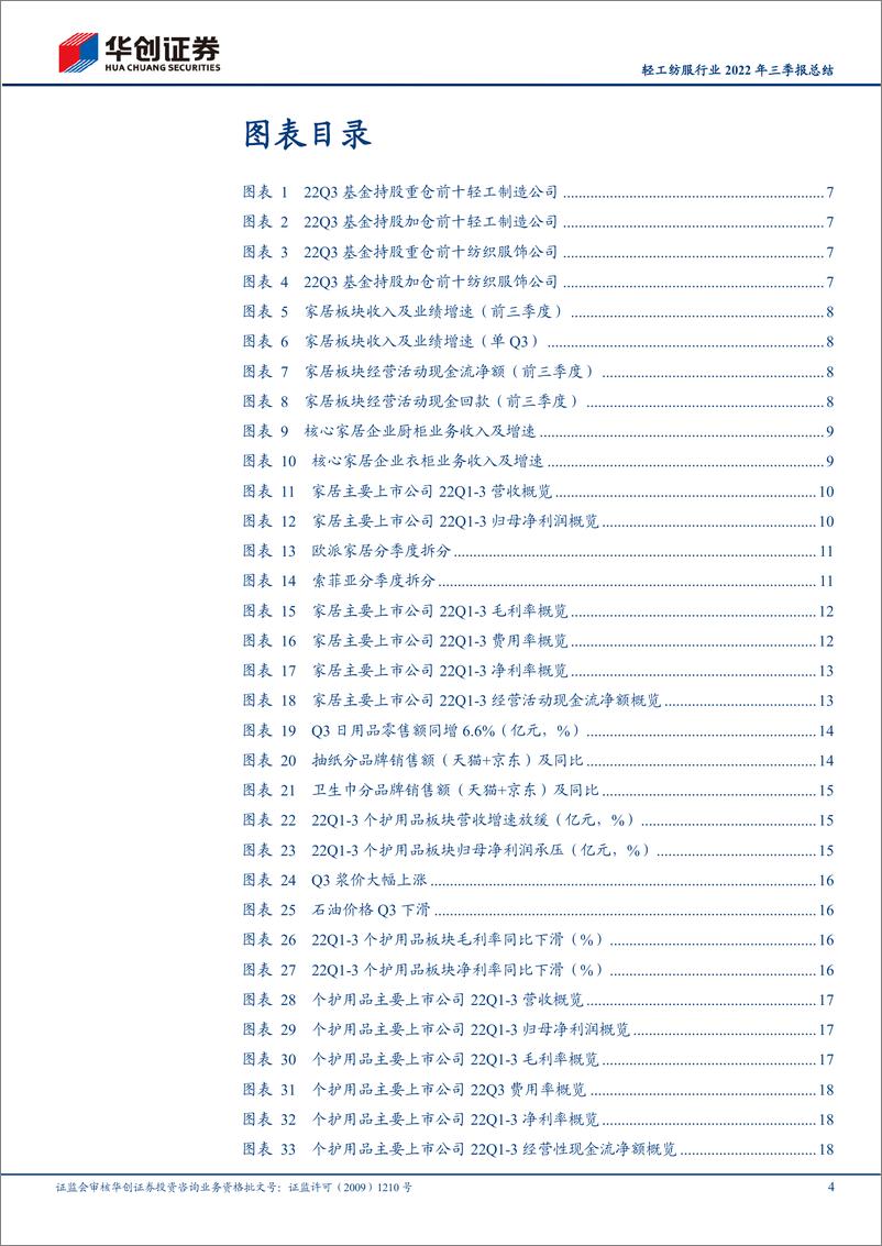 《轻工纺服行业2022年三季报总结：分化持续，看好必选消费疫后复苏-20221108-华创证券-39页》 - 第5页预览图