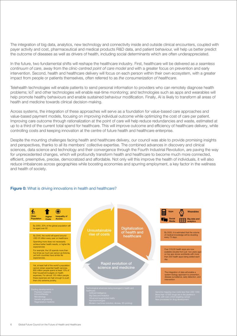 《世界经济论坛-第四次工业革命中的健康与医疗保健：2016-2018年健康与医疗未来全球未来委员会（英文）-2019.5-45页》 - 第7页预览图