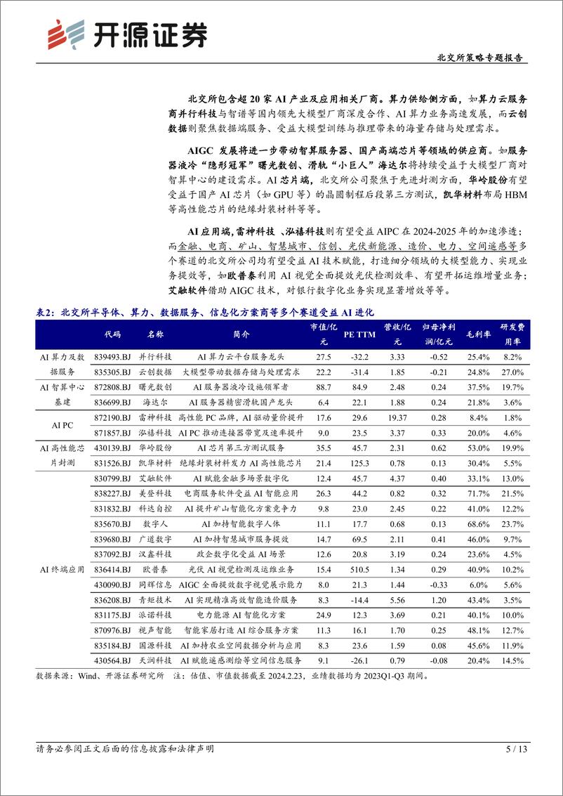 《北交所科技新产业跟踪第七期：Sora引领多模态AI新阶段+国资委召开AI推进会，北交所含20余家AI相关公司-开源证券-13页》 - 第5页预览图