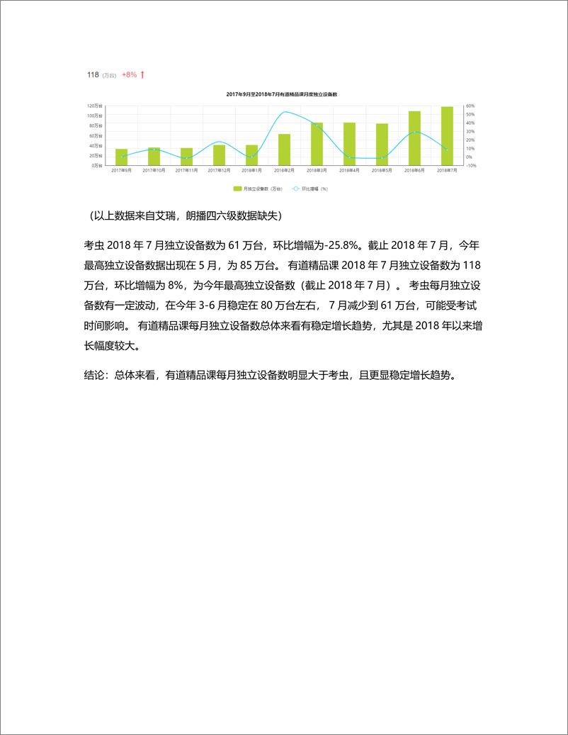 《B2C在线教育竞品分析  考虫、有道精品课、朗播四六级》 - 第5页预览图